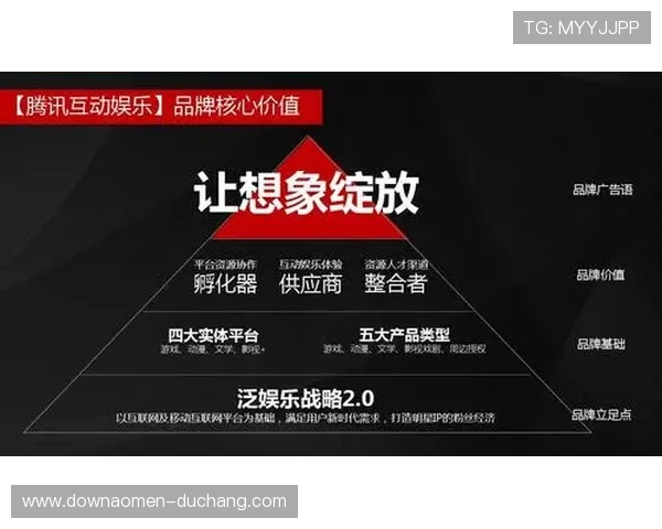 华都娱乐官网维护公告，确保每位玩家都能稳定畅玩无忧