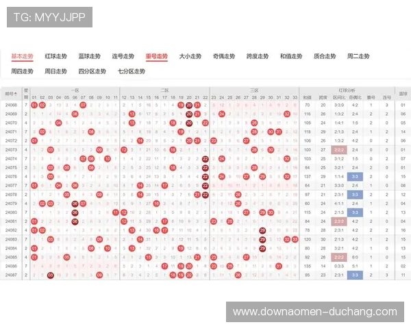 奥门彩票中奖秘籍解析，专家教你如何提高中奖几率