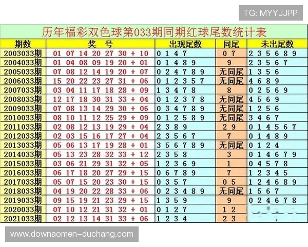 澳门六合彩国际首页最新官方平台安全可靠，全面提供丰富玩法和值得信赖的在线娱乐体验